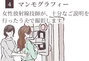 4.マンモグラフィー