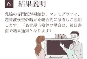 6.結果説明